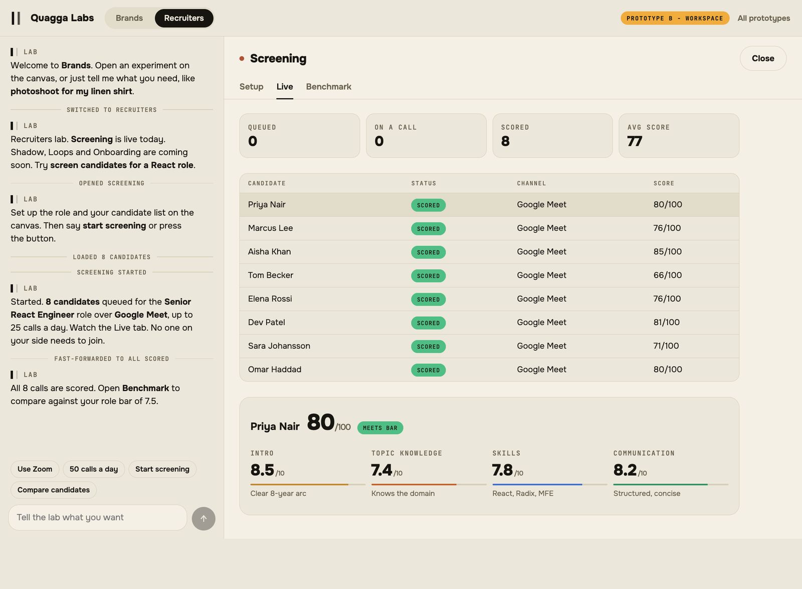 Live screening queue with scores and a candidate scorecard